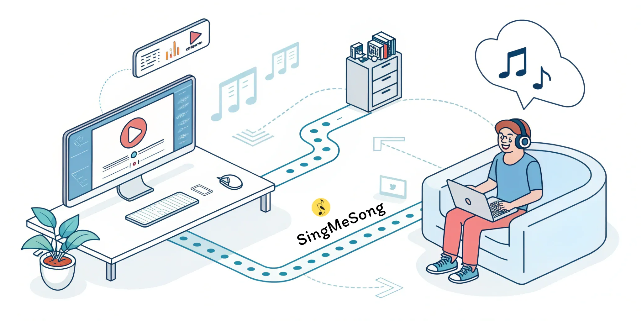 SingMeSong Simplified Process